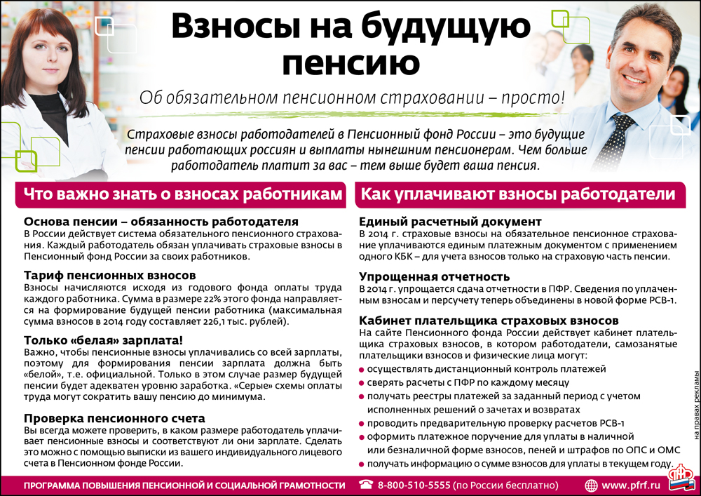 Как самому сделать взносы в пенсионный фонд Как самому сделать взносы в пенсионный фонд