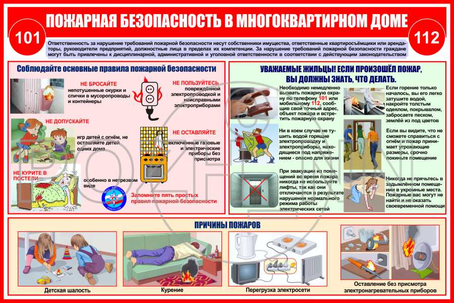 pamyatka_dlya_mnogokvartirnogo_doma.jpg